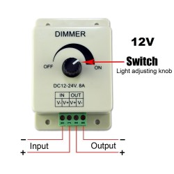 Εξωτερικό Dimmer DC 12-24 Volt 8A